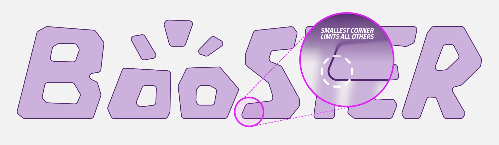 Original Booster wordmark diagram highlighting the smallest S corner as the rounding limit