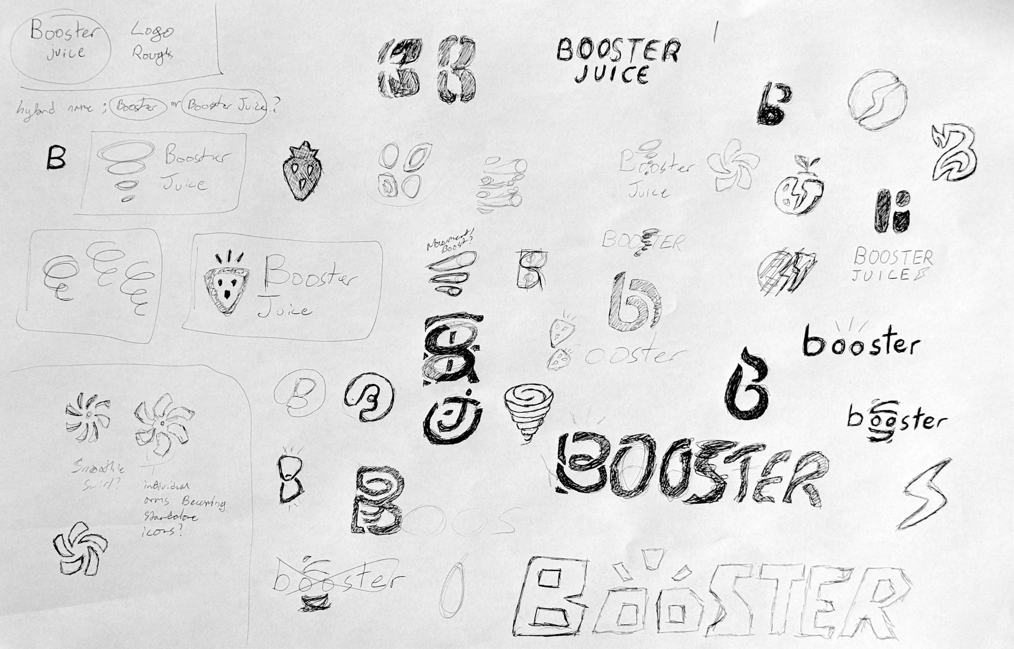 Original pencil and marker Booster identity exploration with B symbols, strawberries, curved marks, and wordmark studies